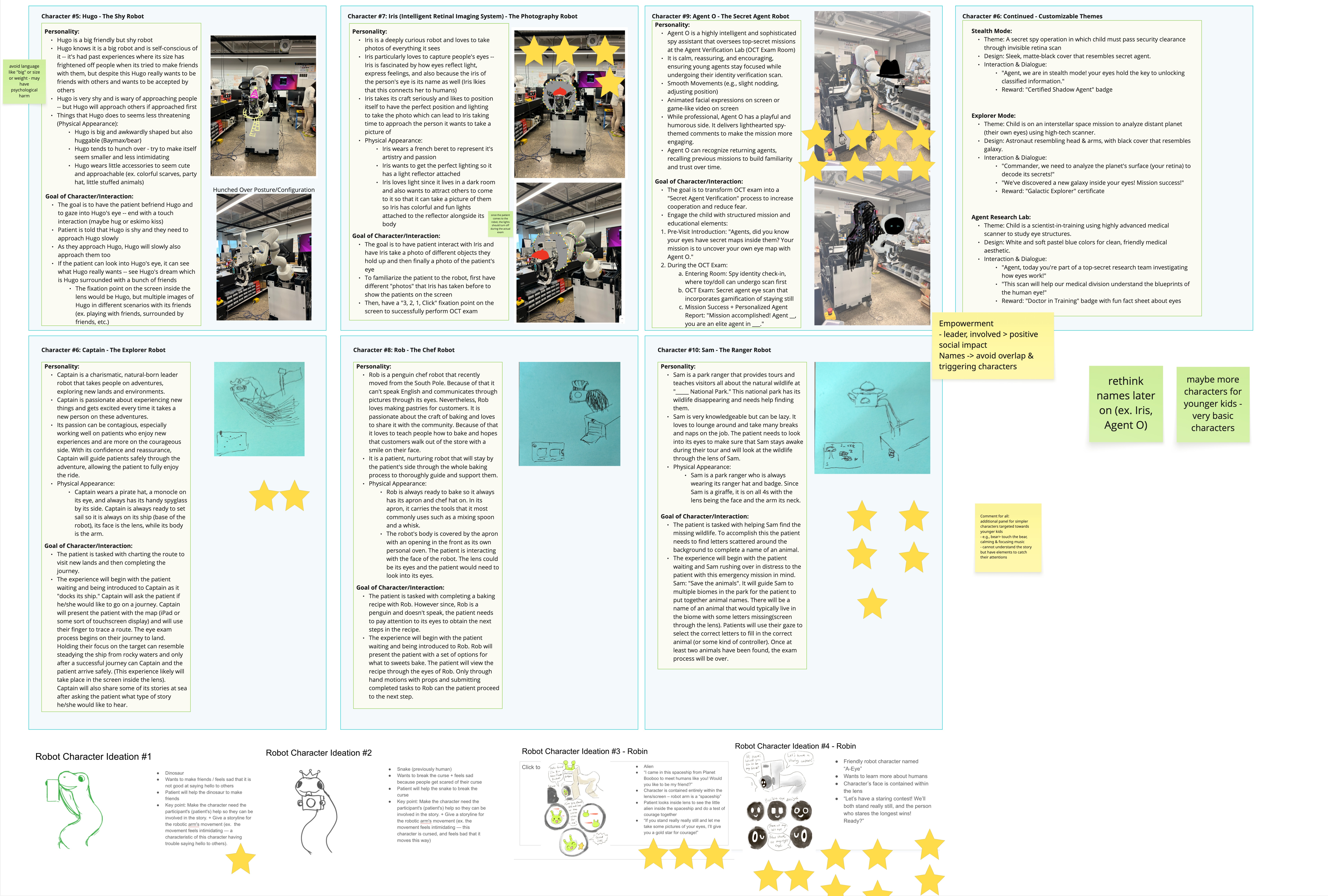 Character Design Board